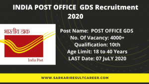 India Post office GDS Recruitment